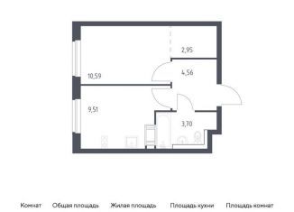 1-комнатная квартира на продажу, 31.3 м2, Санкт-Петербург, Дворцовая площадь