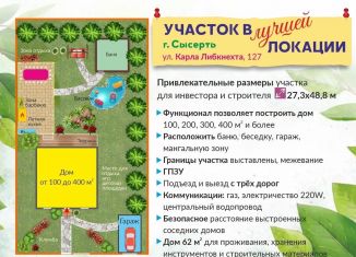Продаю земельный участок, 13 сот., Сысерть, улица Карла Либкнехта, 127
