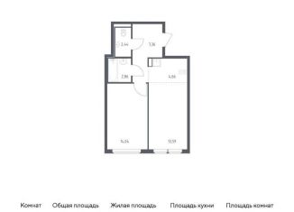 Продается 1-ком. квартира, 45 м2, Москва, жилой комплекс Остафьево, к20