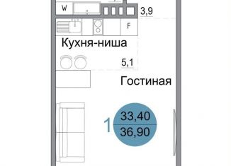 Продажа 1-ком. квартиры, 36.9 м2, Крым