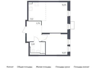 Продажа однокомнатной квартиры, 44.4 м2, Московская область, жилой комплекс Квартал Строгино, к2