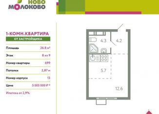 Продается квартира студия, 26.8 м2, село Молоково, жилой комплекс Ново-Молоково, 13, ЖК Ново-Молоково