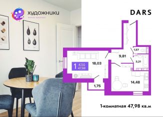 Продаю 1-комнатную квартиру, 48 м2, Волгоград, улица Полоненко