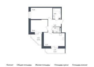 Продам 2-комнатную квартиру, 51.6 м2, Санкт-Петербург, жилой комплекс Живи в Рыбацком, 5