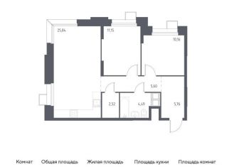 Продам 2-комнатную квартиру, 65.5 м2, поселение Мосрентген