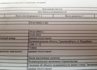 Продам участок, 12 сот., посёлок Поддубное (Новомосковское сельское поселение)