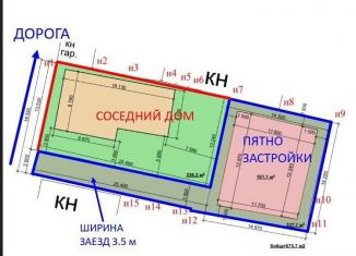 Продается дом, 50 м2, Краснодар, улица Урицкого, микрорайон Сельхозинститут