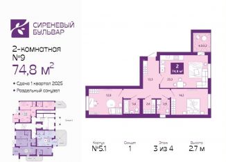 Продается двухкомнатная квартира, 74.8 м2, Калининград