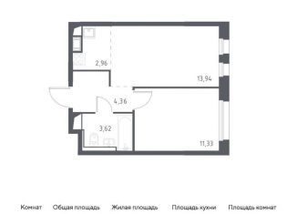 Продается 1-комнатная квартира, 36.2 м2, Мурино, жилой комплекс Новые Лаврики, 1.1