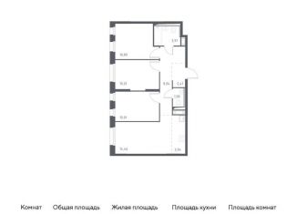 Продается трехкомнатная квартира, 65.3 м2, Ленинградская область, жилой комплекс Новые Лаврики, 1.1