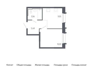 1-комнатная квартира на продажу, 28.1 м2, Владивосток
