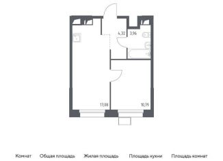 Однокомнатная квартира на продажу, 36.2 м2, поселение Мосрентген, многофункциональный комплекс Тропарево Парк, к2.1
