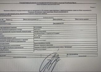 Продажа участка, 1 сот., Алушта, улица 15 Апреля