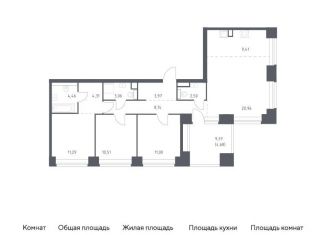 Продается 4-комнатная квартира, 94.3 м2, Москва, станция Поклонная, жилой комплекс Нова, к1