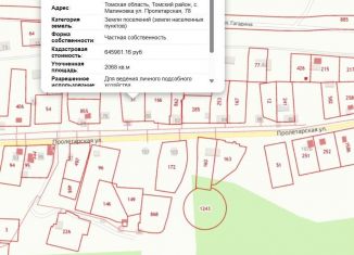 Продам земельный участок, 20 сот., село Малиновка, Пролетарская улица, 78