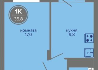 1-ком. квартира на продажу, 35.8 м2, Пермь, шоссе Космонавтов, 309А