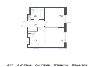 Продаю однокомнатную квартиру, 37.6 м2, Санкт-Петербург, Садовая улица