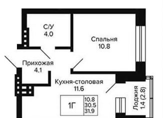 Продам 1-ком. квартиру, 31.9 м2, Новосибирская область, 18-й Бронный переулок