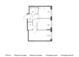 Продажа 2-комнатной квартиры, 51.2 м2, поселение Филимонковское, жилой комплекс Квартал Марьино, к4