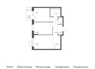 Двухкомнатная квартира на продажу, 53.8 м2, Московская область, жилой комплекс Егорово Парк, к3.2