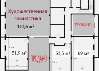 Продам помещение свободного назначения, 141.6 м2, Анапа, Мирная улица, 29к2