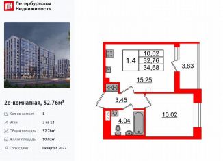 Продажа 1-комнатной квартиры, 32.8 м2, Санкт-Петербург, муниципальный округ Коломяги