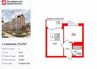 Однокомнатная квартира на продажу, 33.7 м2, Светлогорск