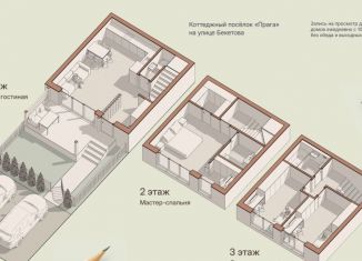 5-комнатная квартира на продажу, 136 м2, Нижний Новгород, Советский район, Агрономическая улица, 208А