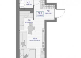 1-ком. квартира на продажу, 32.9 м2, Красноярск, Апрельская улица, 9