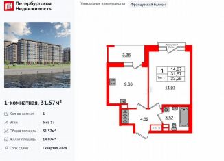 Продается 1-комнатная квартира, 31.6 м2, Санкт-Петербург, метро Проспект Большевиков