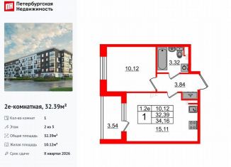 Продажа 1-ком. квартиры, 32.4 м2, Санкт-Петербург, муниципальный округ Пулковский Меридиан