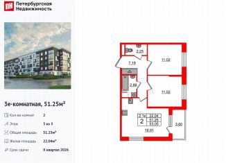 Продам 2-комнатную квартиру, 51.3 м2, Санкт-Петербург, муниципальный округ Пулковский Меридиан