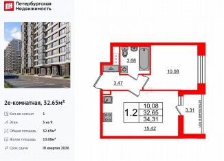 Продам 1-ком. квартиру, 32.7 м2, Санкт-Петербург, метро Московская