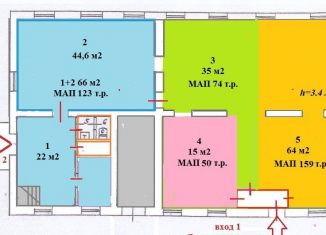 Сдаю в аренду помещение свободного назначения, 64 м2, Долгопрудный, Лихачёвское шоссе, 8к1
