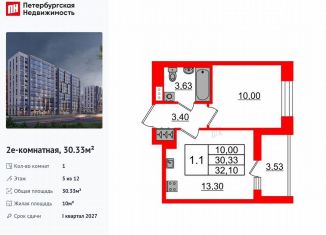 Продаю однокомнатную квартиру, 30.3 м2, Санкт-Петербург, муниципальный округ Коломяги