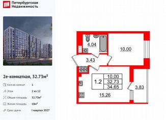 Продам однокомнатную квартиру, 32.7 м2, Санкт-Петербург, муниципальный округ Коломяги