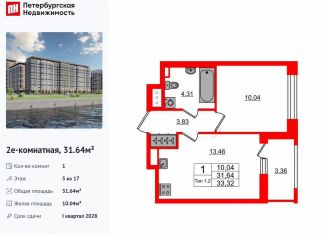 Продам 1-комнатную квартиру, 31.6 м2, Санкт-Петербург, метро Проспект Большевиков