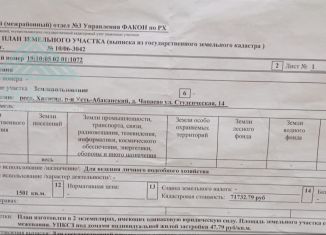Земельный участок на продажу, 15 сот., деревня Чапаево, Студенческая улица