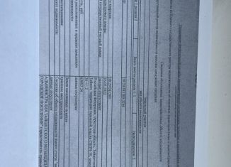 Гараж на продажу, 30 м2, Тайшет, территория гаражный массив СВПЧ-50, с3/7А