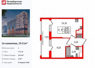 1-ком. квартира на продажу, 29.5 м2, Ленинградская область