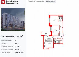 Продажа 2-ком. квартиры, 60 м2, Санкт-Петербург, муниципальный округ Коломяги