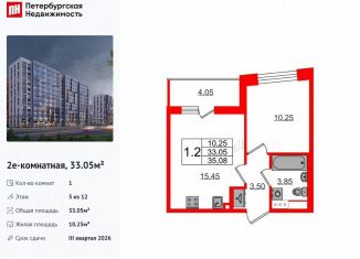 1-комнатная квартира на продажу, 33.1 м2, Санкт-Петербург, муниципальный округ Коломяги