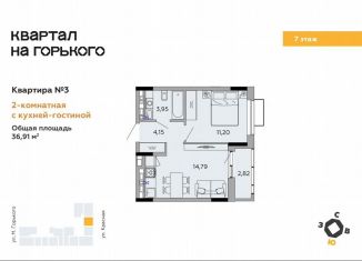 Продается 2-комнатная квартира, 36.9 м2, Ижевск, Красная улица, Первомайский район