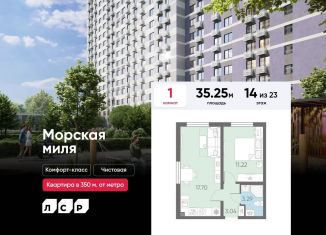 Продается однокомнатная квартира, 35.3 м2, Санкт-Петербург