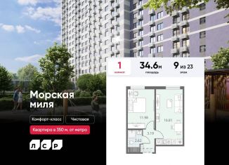 Продаю 1-комнатную квартиру, 34.6 м2, Санкт-Петербург, метро Ленинский проспект