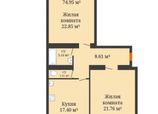 Продается 2-ком. квартира, 77 м2, Ростов-на-Дону, ЖК Сиреневый Квартал, улица Вересаева, 103Вс1