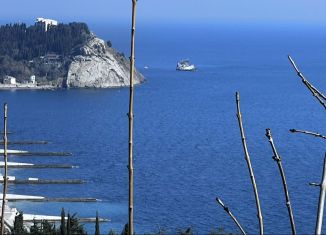 Земельный участок на продажу, 20 сот., посёлок городского типа Партенит, улица Васильченко