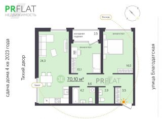 Продам трехкомнатную квартиру, 70.1 м2, Екатеринбург, ЖК Шишимская Горка, Благодатская улица