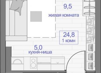 Однокомнатная квартира на продажу, 24.8 м2, Красноярск, Кировский район