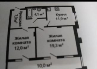 Продажа двухкомнатной квартиры, 66 м2, Нижний Новгород, улица Коминтерна, 99, ЖК Планетарий